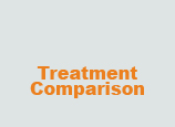 treatment comparison
